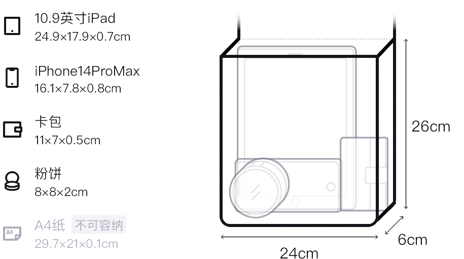 Size Table