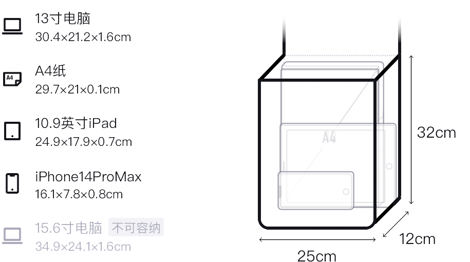 Size Table