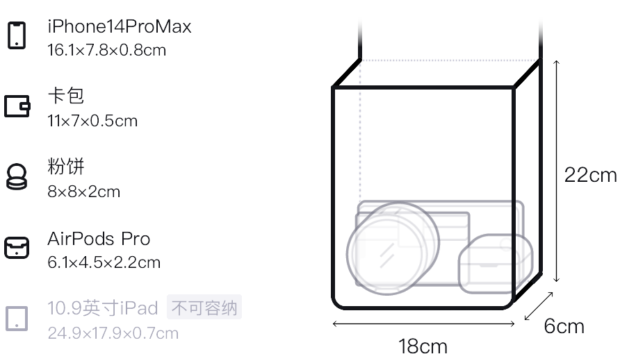 Size Table