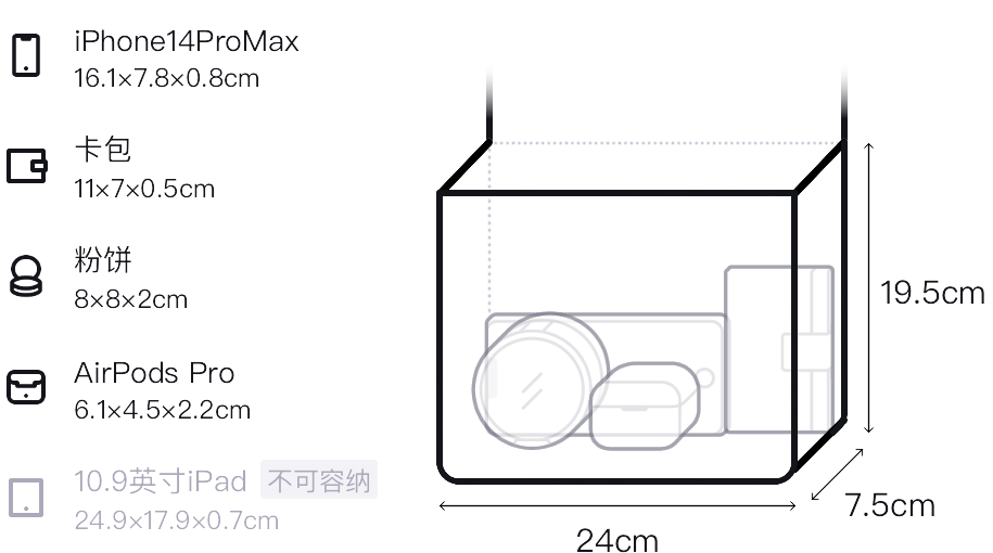 Size Table