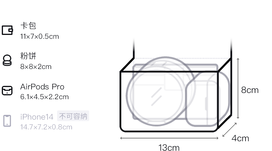 Size Table