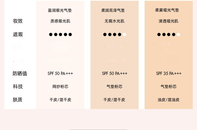 【Expédition directe de Hong Kong】 Dior France Printemps 2026 Édition limitée nœud papillon coussin de fond mat doux 16 heures de tenue