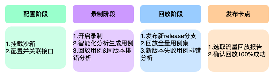 img_v2_b40d37741c984fe4958e2dd539fece4g.png