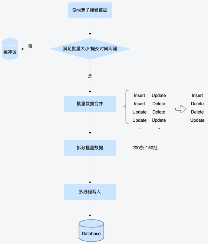 44b7438c81ef9726502a5655a8c26702.png