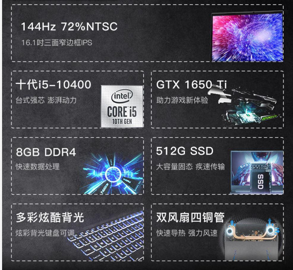 高性价比通用型笔记本电脑选择,家用上班也用,游戏用作图也用