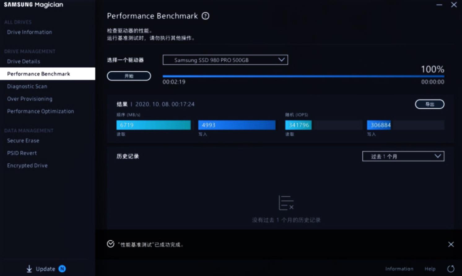 谁说男人就喜欢慢三星980Pro500G PCIE4.0上手体验给你极速的快乐