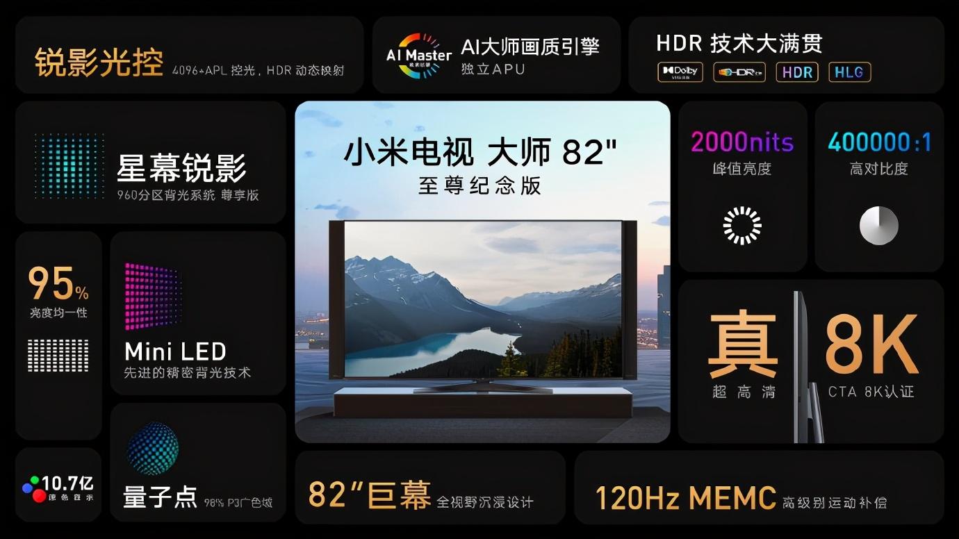 小米电视大师系列发布两款巨屏;Redmi 10X降价促销