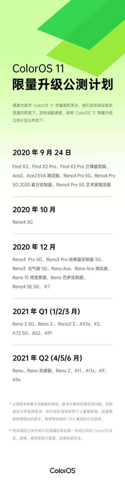 ColorOS 11正式版推送更新;华为:任正非,生日快乐