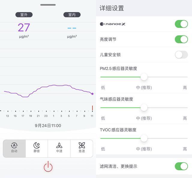 买前必看,送给新人的空气净化器挑选指南