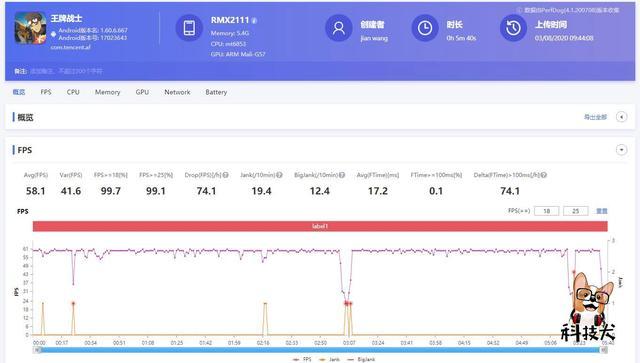 华为畅享20对比realme真我V5,都是天玑720,选谁?