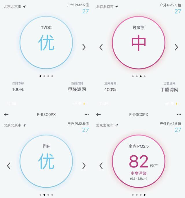 买前必看,送给新人的空气净化器挑选指南