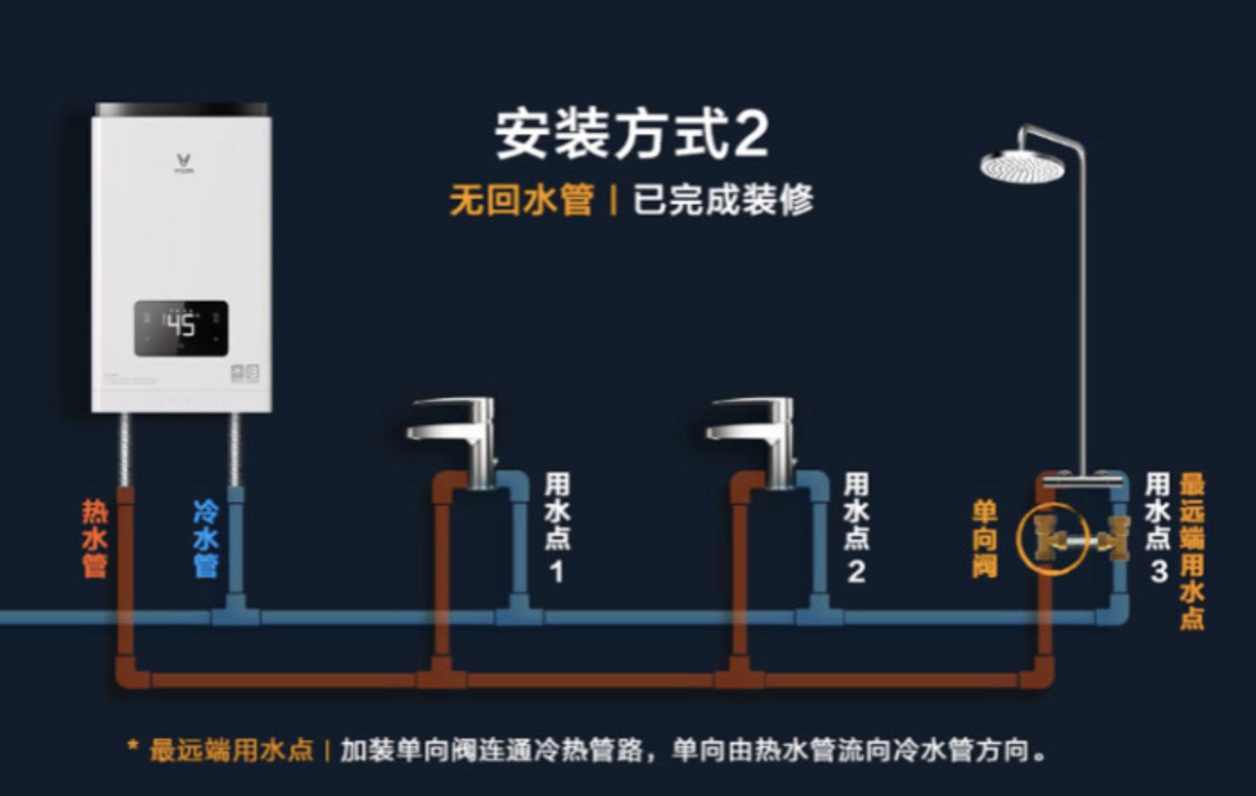 燃气热水器如何选?零冷水是首选!云米S1吕布款深度体验