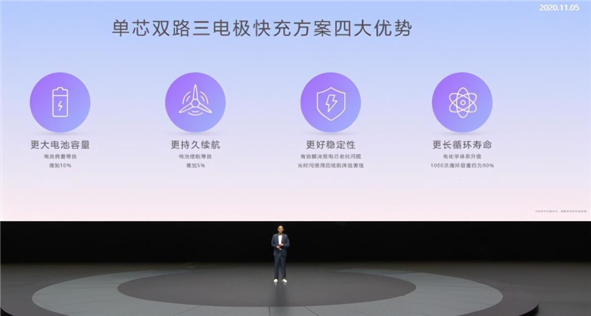 华为nova8 SE“高仿”iPhone 12;后者拒绝降价