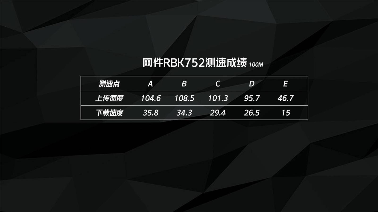 告别中继,喜迎WiFi6+MESH!网件RBK752路由器开箱评测