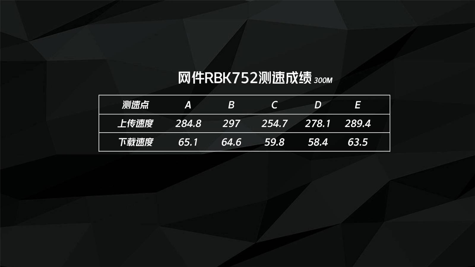 告别中继,喜迎WiFi6+MESH!网件RBK752路由器开箱评测