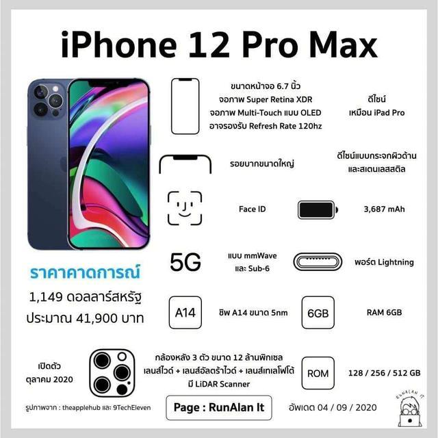 安卓11正式稳定版发布;四款iPhone 12到底选哪个?