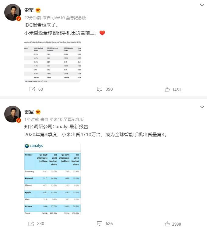 华为“岌岌可危”、小米逆势大涨、 苹果iPhone 12热卖