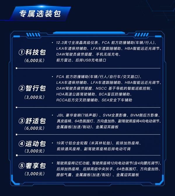 透明电视、透明手机将成主流;起亚全新K5凯酷上市