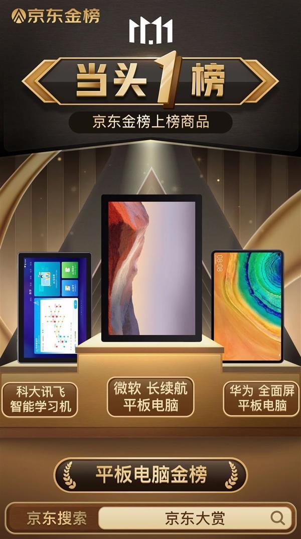 京东金榜公布华为未入流;4K/60帧RTX 3090游戏翻车