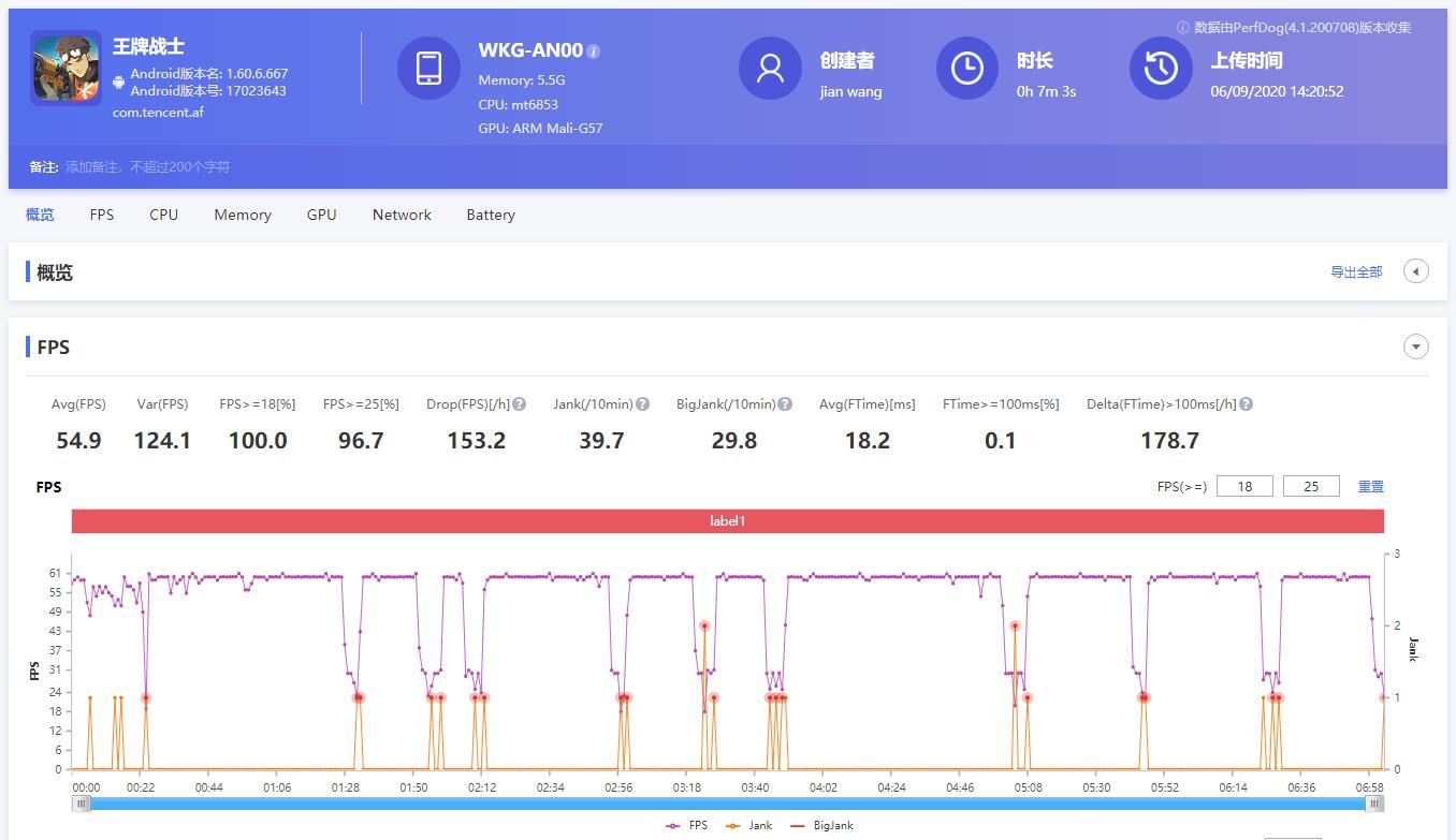 华为畅享20评测:我是不会买的,仅此而已
