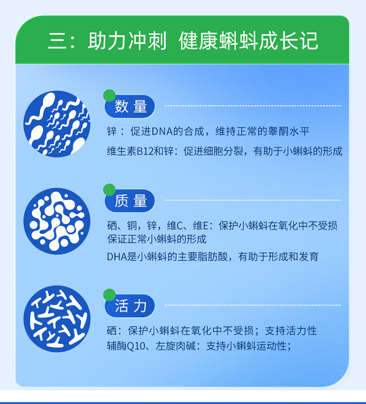 【香港直郵】 德國 奧適寶 男性備孕番茄紅素30包/盒 進口 鋅+硒+葉酸+輔酶Q10 提高精子活力品質 準爸爸備孕必備