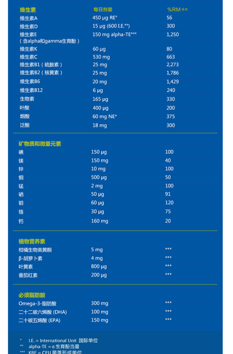 【香港直郵】 德國 奧適寶 女士複合營養綜合維生素沖劑30包/盒 29種微量元素 養膚嫩白 活力充沛 緩解精神壓力