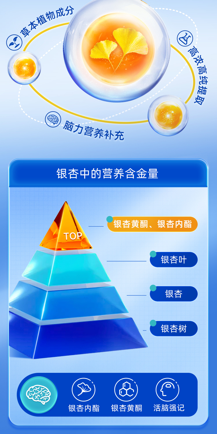 【香港直郵】 德國 奧適寶 魚油30包/盒 進口 30種腦黃金營養素 白領加班+青少年備考DHA大腦營養素 提升記憶力專注力