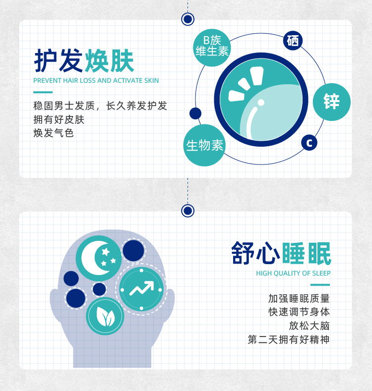 【香港直邮】 德国 奥适宝 男士复合营养综合维生素片剂30包/盒 激活能量 29种正分子营养 高纯鱼油 呵护心血脑健康