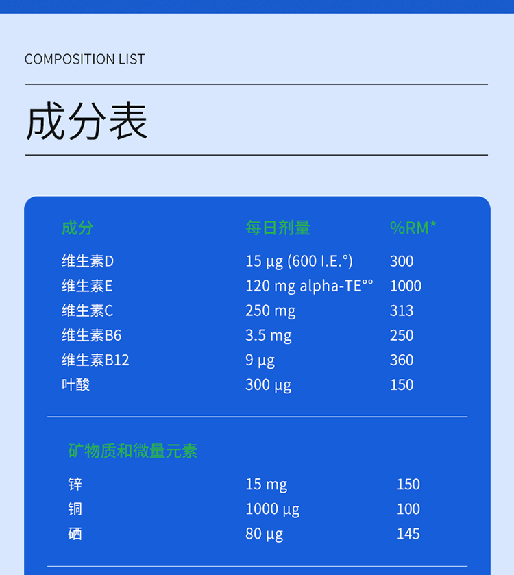【香港直郵】 德國 奧適寶 男性備孕番茄紅素90包/盒 進口 鋅+硒+輔酶Q10+活性葉酸 提高精子活力品質 準爸爸90天完整備孕週期