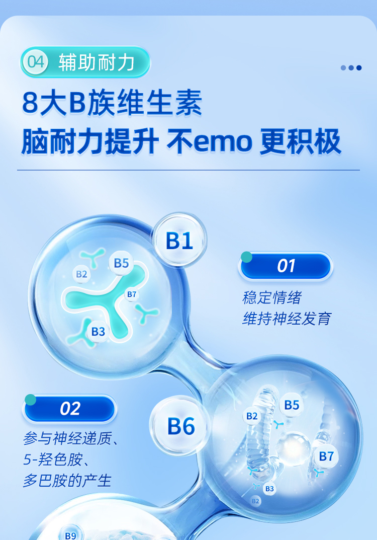 【香港直郵】 德國 奧適寶 魚油30包/盒 進口 30種腦黃金營養素 白領加班+青少年備考DHA大腦營養素 提升記憶力專注力