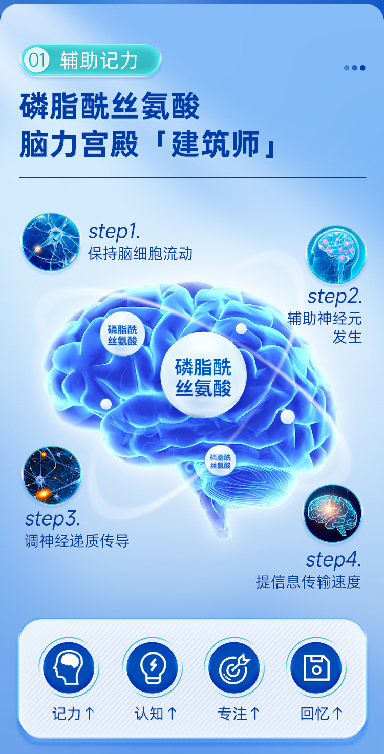 【香港直郵】 德國 奧適寶 魚油30包/盒 進口 30種腦黃金營養素 白領加班+青少年備考DHA大腦營養素 提升記憶力專注力