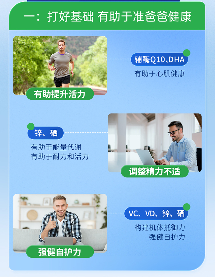 【香港直郵】 德國 奧適寶 男性備孕番茄紅素30包/盒 進口 鋅+硒+葉酸+輔酶Q10 提高精子活力品質 準爸爸備孕必備