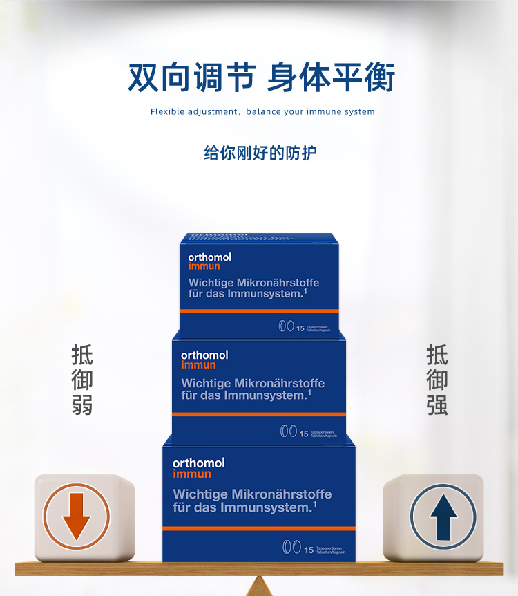【香港直郵】 德國 奧適寶 複合營養素15包/盒 25種營養元素 增強抵抗力 男女綜合維生素片劑 免疫護盾系列