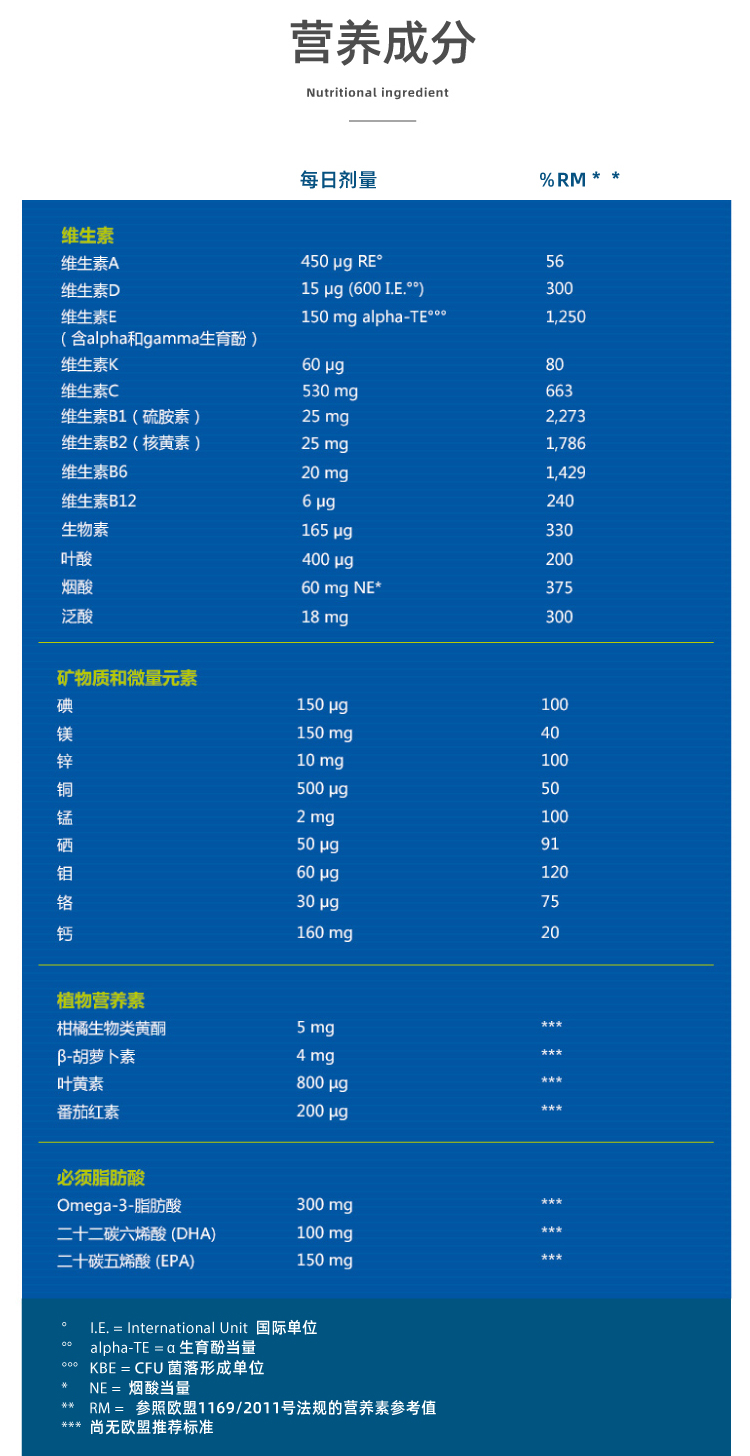 【香港直郵】 德國 奧適寶 女士複合營養綜合維他命30包/盒 進口 29種營養素 正分子醫學配方 緩解疲勞抗老
