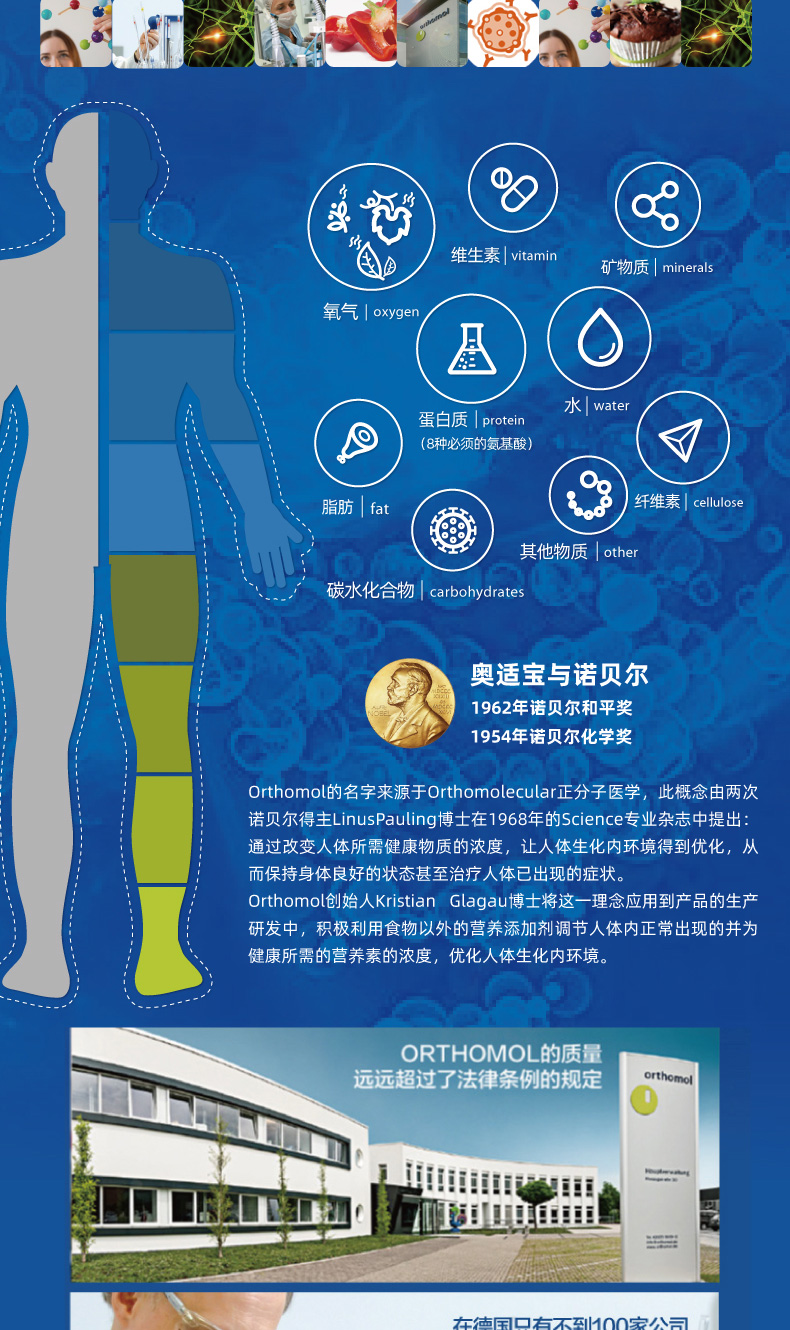 【香港直郵】 德國 奧適寶 葉黃素膠囊30包/盒 葉黃素+玉米黃素+維生素A+C+E+鋅 視力營養膠囊 護眼專家