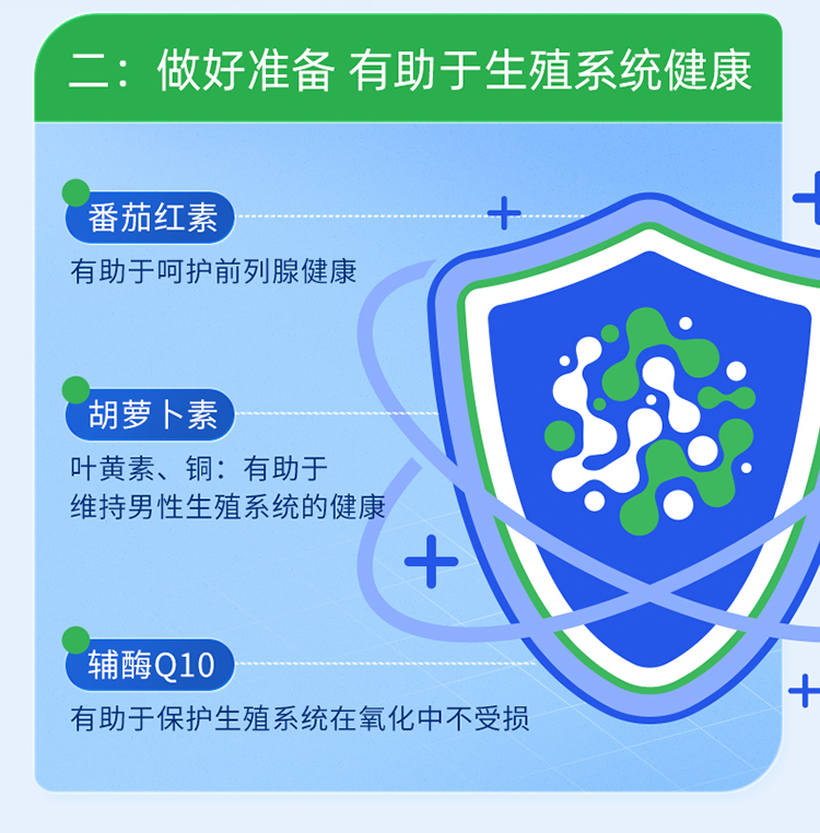 【香港直郵】 德國 奧適寶 男性備孕番茄紅素90包/盒 進口 鋅+硒+輔酶Q10+活性葉酸 提高精子活力品質 準爸爸90天完整備孕週期