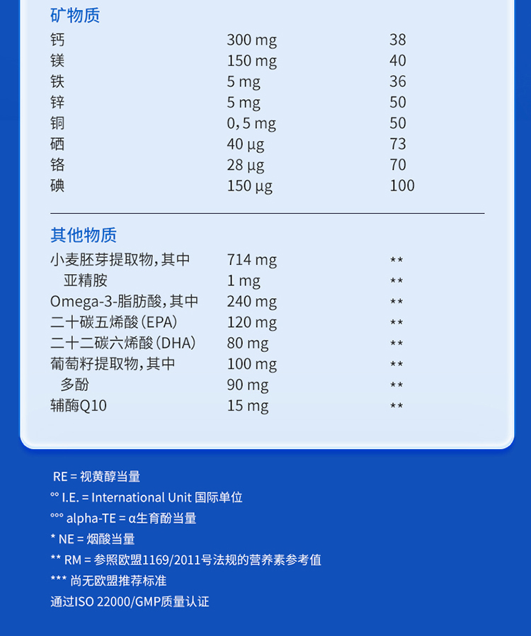 【香港直郵】 德國 奧適寶 亞精胺CP細胞活素線粒體抗衰綜合維生素沖劑30包/盒 進口 活化細胞能量 煥發肌膚 【章小蕙推薦】