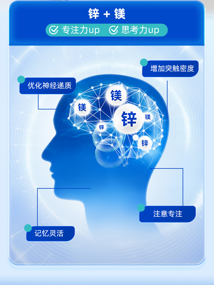 【香港直郵】 德國 奧適寶 魚油30包/盒 進口 30種腦黃金營養素 白領加班+青少年備考DHA大腦營養素 提升記憶力專注力