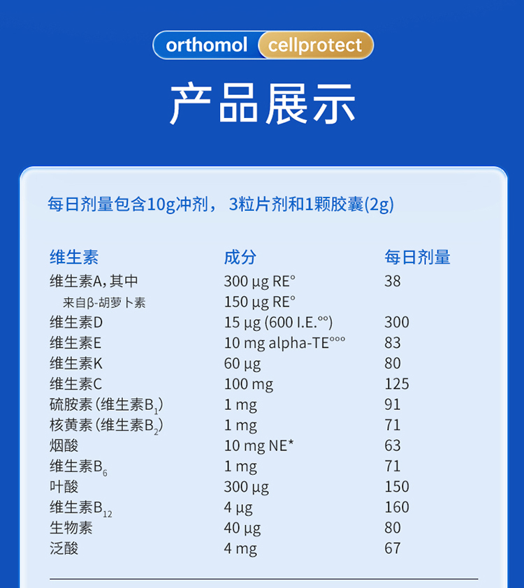 【香港直郵】 德國 奧適寶 亞精胺CP細胞活素線粒體抗衰綜合維生素沖劑30包/盒 進口 活化細胞能量 煥發肌膚 【章小蕙推薦】