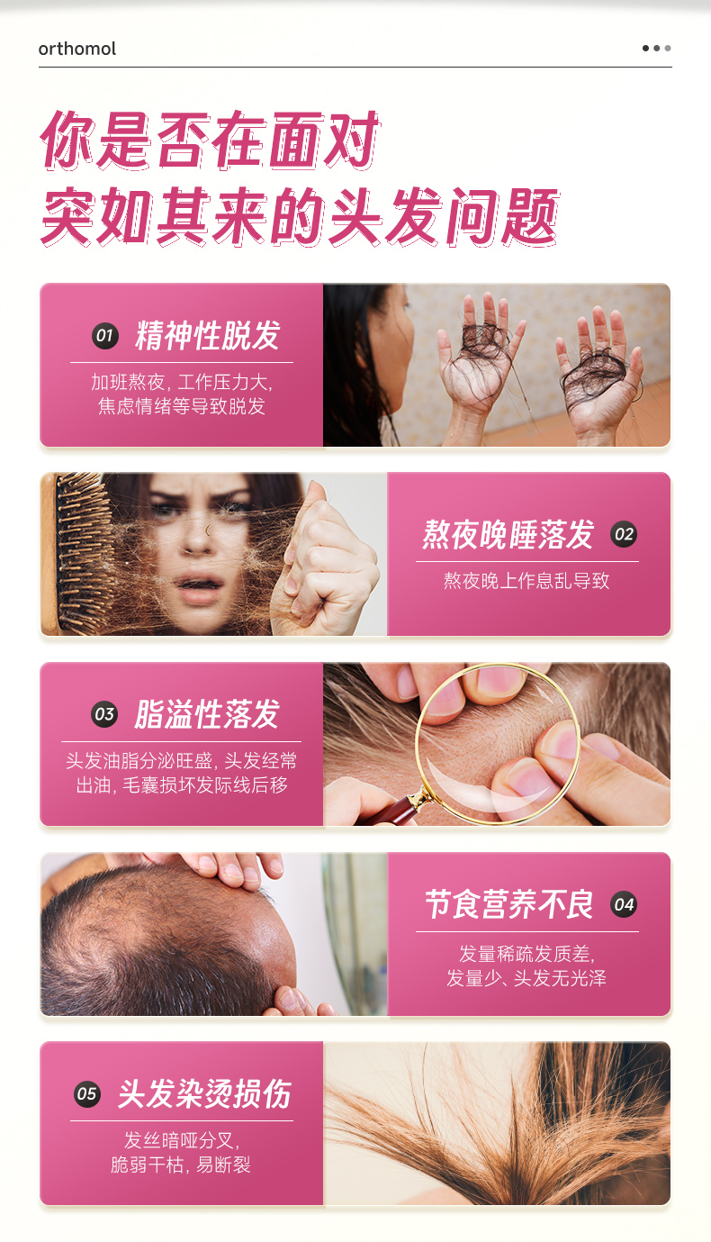 【香港直邮】 德国 奥适宝 维生素B6养发营养胶囊60粒/盒 30天装  生物素+锌+硅 由内而外焕发生机 强韧发丝