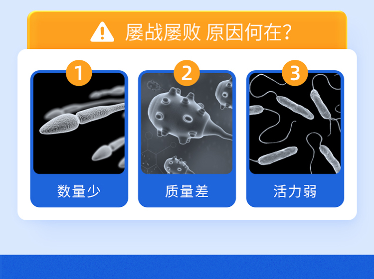 【香港直郵】 德國 奧適寶 男性備孕番茄紅素30包/盒 進口 鋅+硒+葉酸+輔酶Q10 提高精子活力品質 準爸爸備孕必備