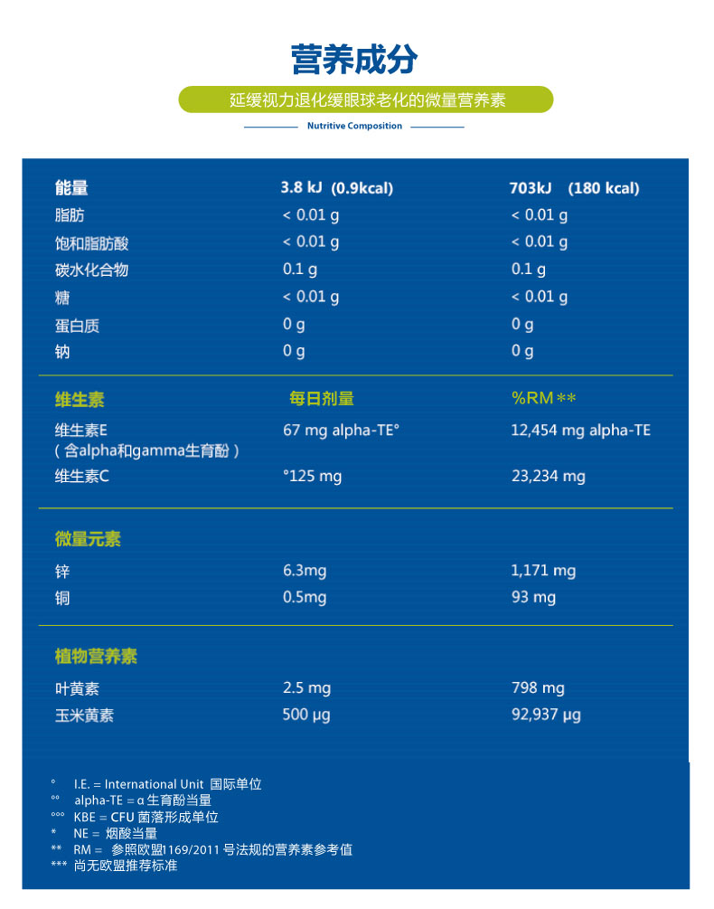 【香港直郵】 德國 奧適寶 黃斑部變性葉黃素膠囊120粒/盒 葉黃素+玉米黃質+維生素C+E+鋅 深層滋潤眼底 呵護明眸 護眼專家