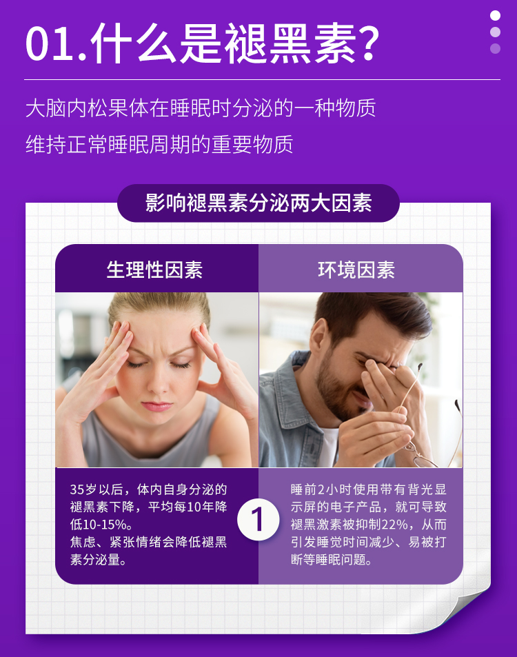 【香港直邮】 德国 奥适宝 褪黑素晚安糖30包/盒 蓝莓味 1mg科学配比 舒缓压力改善睡眠 学生党熬夜党必备