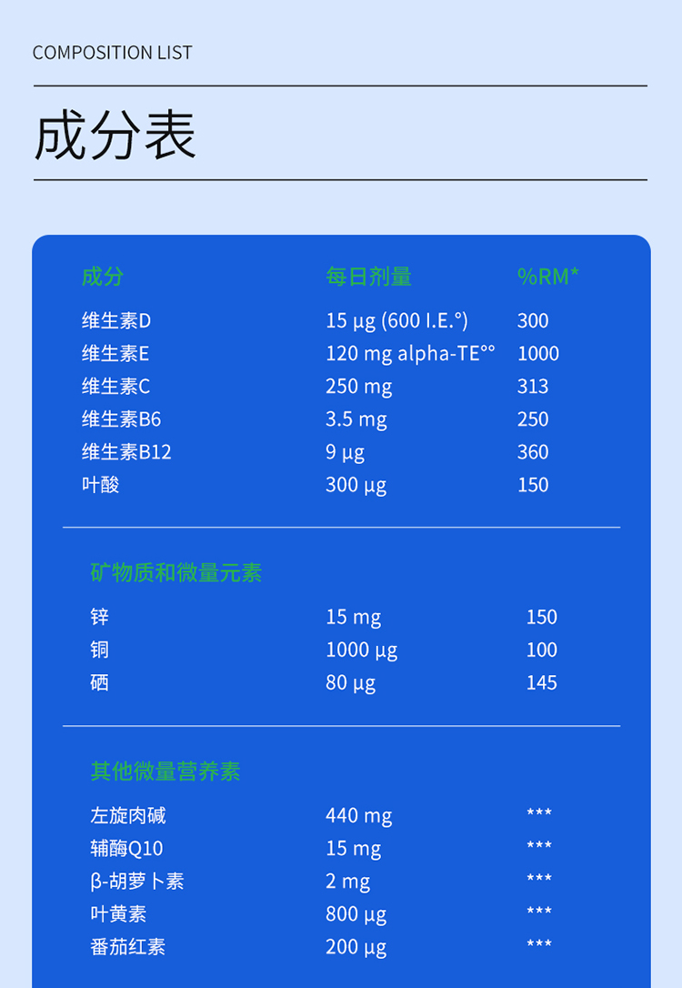 【香港直郵】 德國 奧適寶 男性備孕番茄紅素30包/盒 進口 鋅+硒+葉酸+輔酶Q10 提高精子活力品質 準爸爸備孕必備