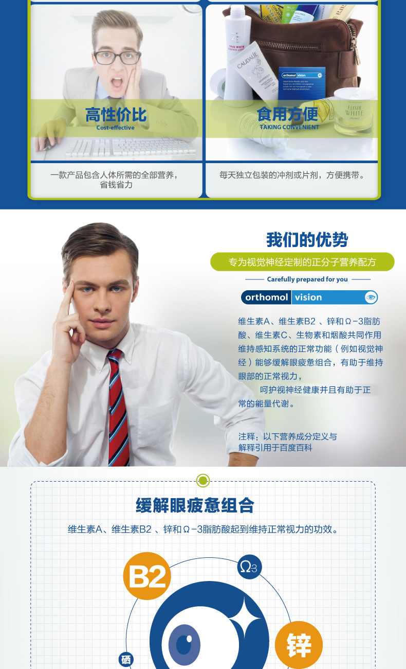 【香港直郵】 德國 奧適寶 葉黃素膠囊30包/盒 葉黃素+玉米黃素+維生素A+C+E+鋅 視力營養膠囊 護眼專家