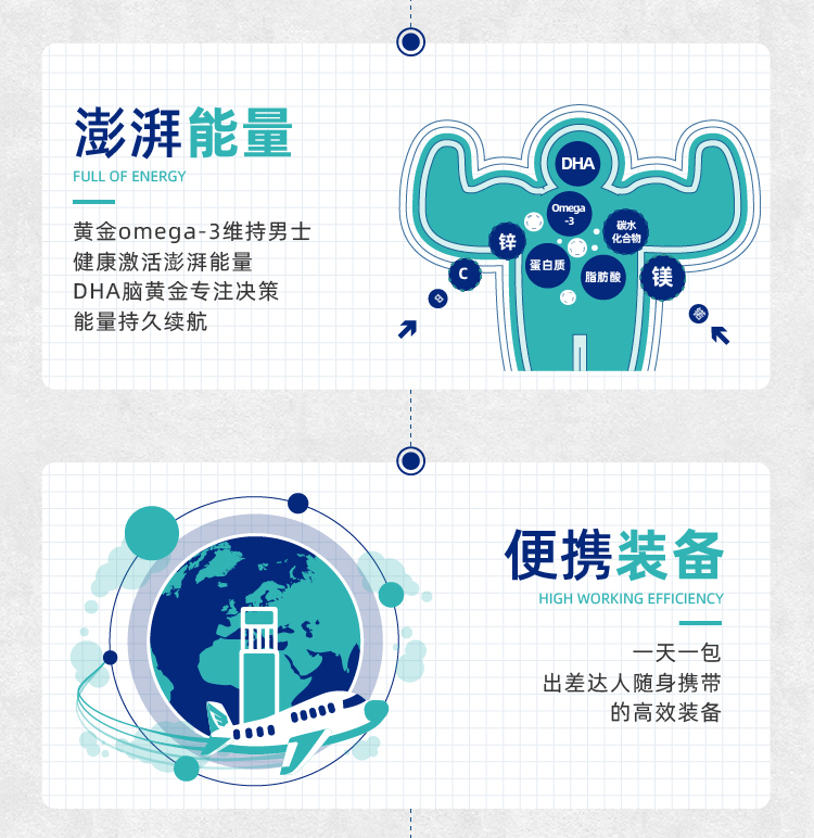 【香港直邮】 德国 奥适宝 男士复合营养综合维生素片剂30包/盒 激活能量 29种正分子营养 高纯鱼油 呵护心血脑健康