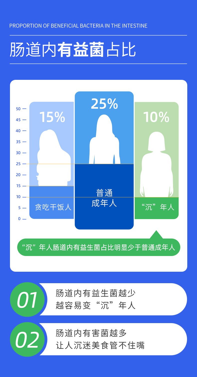【香港直邮】 德国 奥适宝 进口成人益生菌30粒/瓶 10大益生菌+精选矿物质 调理肠胃清新口气 身材管理肠道养护