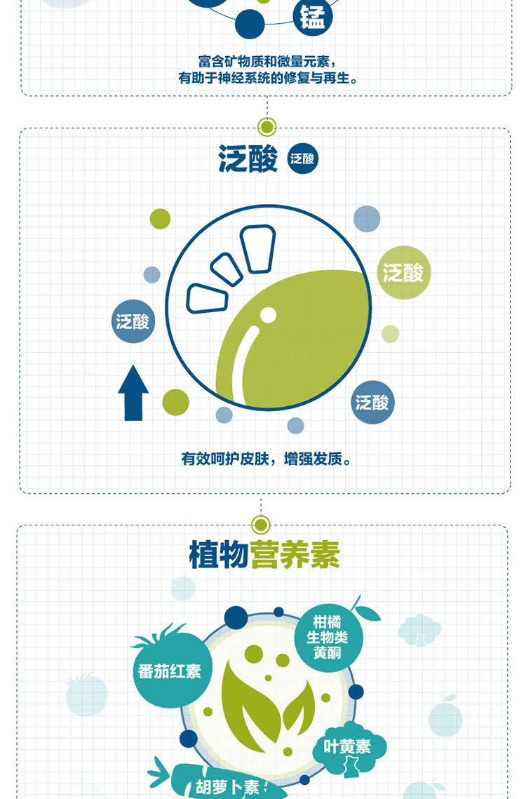 【香港直郵】 德國 奧適寶 女士複合營養綜合維生素沖劑30包/盒 29種微量元素 養膚嫩白 活力充沛 緩解精神壓力