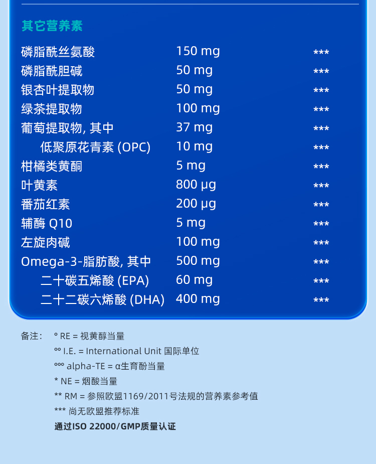 【香港直郵】 德國 奧適寶 魚油30包/盒 進口 30種腦黃金營養素 白領加班+青少年備考DHA大腦營養素 提升記憶力專注力