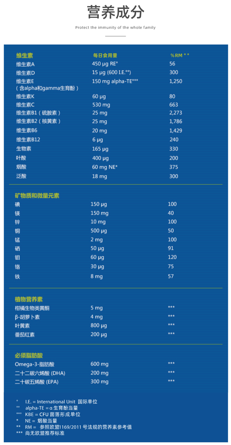 【香港直邮】 德国 奥适宝 男士复合营养综合维生素片剂30包/盒 激活能量 29种正分子营养 高纯鱼油 呵护心血脑健康
